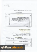 اصلاحیه دستور العمل دومین جشنواره فرهنگی واجتماعی اساتید وکارکنان