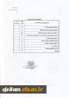 اصلاحیه دستور العمل دومین جشنواره فرهنگی واجتماعی اساتید وکارکنان