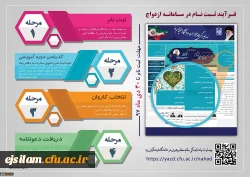 ثبت نام بیست و دومین دوره ازدواج دانشجویی سال 97