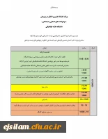 برگزاری کارگاه اخلاق در پژوهش: موضوعات علوم انسانی و اجتماعی