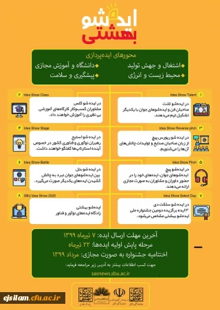 برگزاری دومین جشنواره ملی ایده شو بهشتی به صورت مجازی 