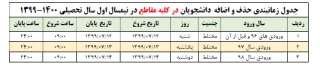 جدول زمان بندی حذف و اضافه دانشجویان در نیمسال اول سال تحصیلی 1400-1399