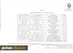 تقویم آموزشی سال 1400-1399