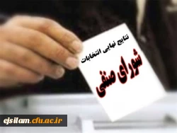 نتایج انتخابات شورای صنفی- رفاهی دانشجویی پردیس امام جعفر صادق(ع)