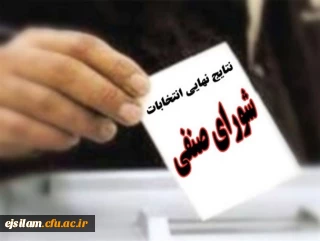 نتایج انتخابات شورای صنفی- رفاهی دانشجویی پردیس امام جعفر صادق(ع)