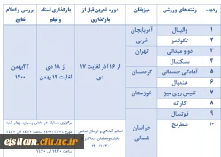 المپیاد ورزشی قهرمانی
