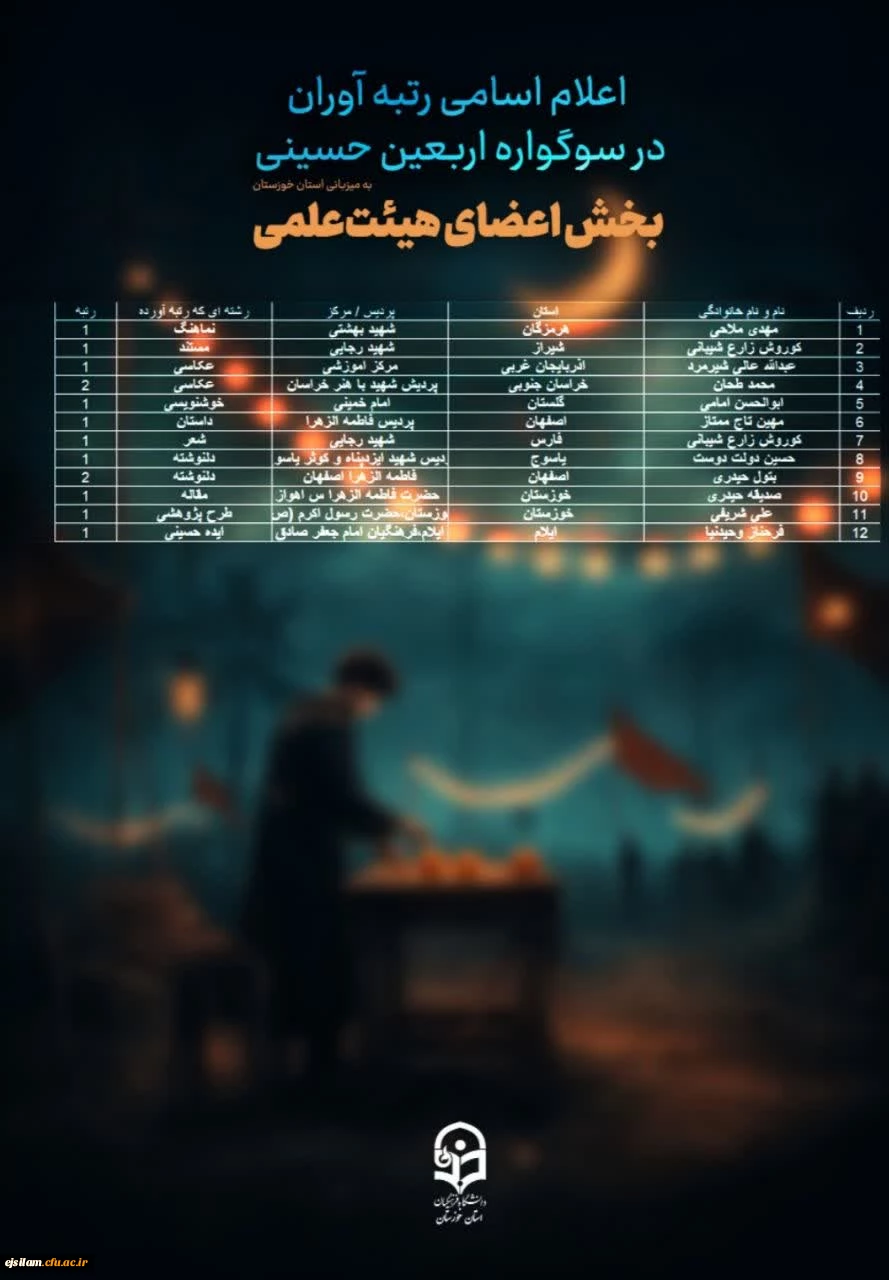 کسب رتبه ی اول در بخش ایده حسینی سوگواره اربعین حسینی توسط خانم دکتر فرحناز وحیدنیا 2